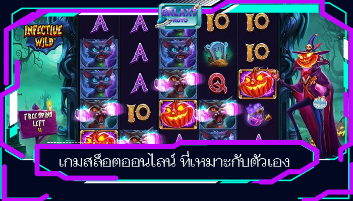 เกมสล็อตออนไลน์ ที่เหมาะกับตัวเอง