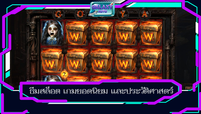 ธีมสล็อต เกมยอดนิยม และประวัติศาสตร์